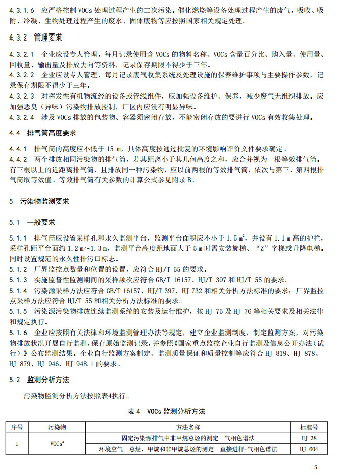 山東省揮發(fā)性有機廢氣排放標(biāo)準(zhǔn)