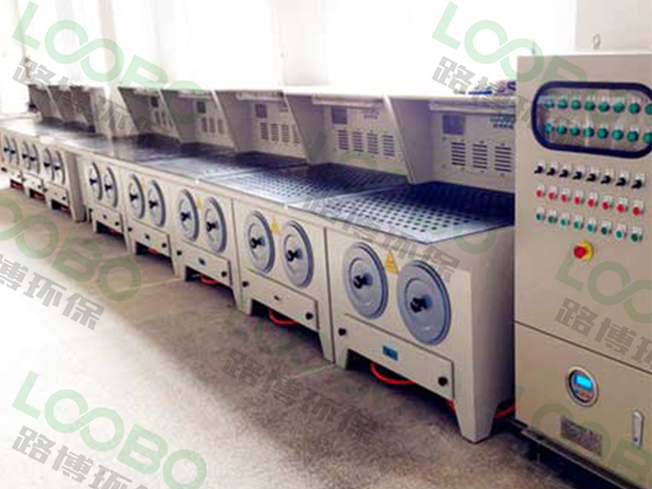 打磨除塵臺(tái)，抽薪止沸，凈化從源頭開始